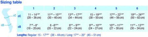SKU:222586