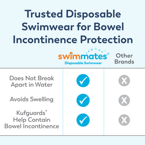 Swimmates Swim Briefs