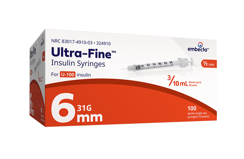 Injection & IV Therapy